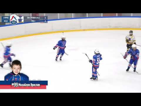 СКА Стрельна 13 - ХКД 2 13 - 11-0 обзор матча (05 марта 2023)