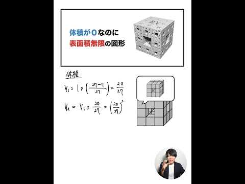 表面積別の水域リスト - 定義