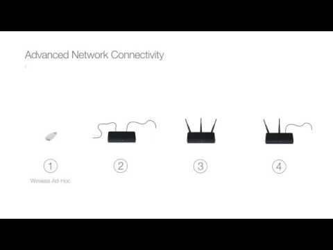 Advanced Network Connectivity - <br>Chapter 1: Introduction