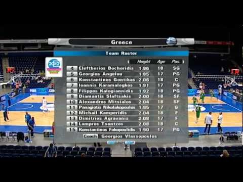U18 Greece v Lithuania Highlights