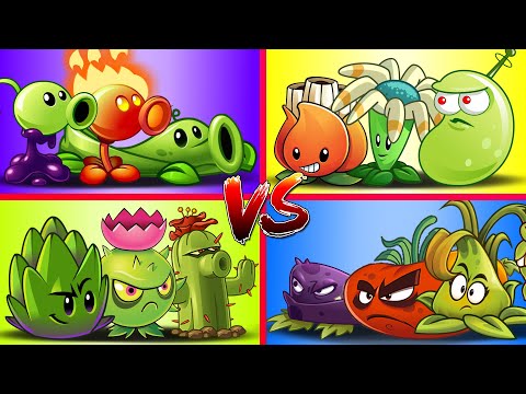 Random 4 Best Plant Teams - Who Will Win? - PvZ 2 Team Plant Vs Team Plant