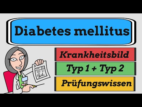 Diabetes mellitus | Clinical picture