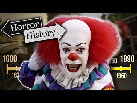 IT: The Complete History of Pennywise (TV Miniseries)