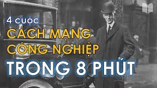 Cuộc cách mạng công nghiệp lần thứ 3