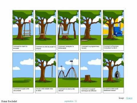 pourquoi la qualité ppt
