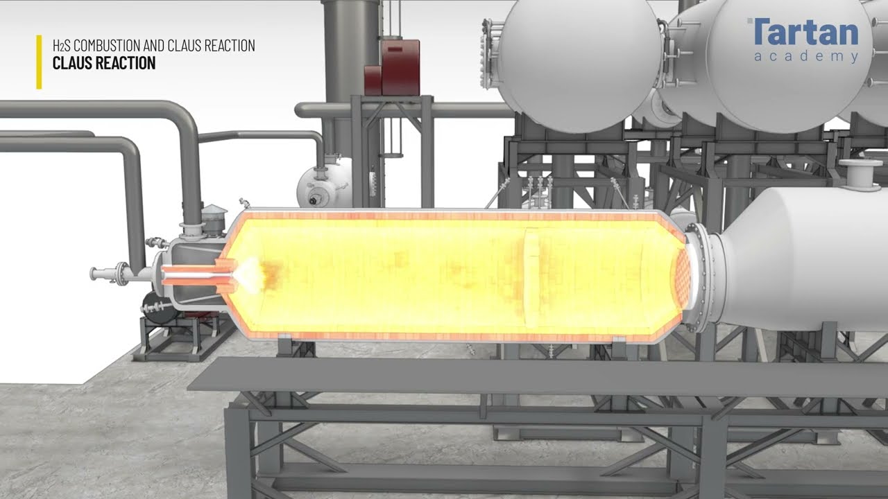 Sulphur Recovery Unit- First Step in Sulphur Production - WWW.TartanAcademy.com