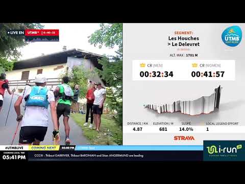 UTMB®️ 2021 Replay (EN) 2 - Strava Segment