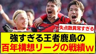 【強すぎ】鹿島の百年構想リーグの戦績ｗｗｗｗｗ