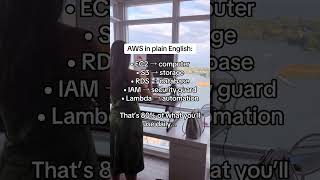 AWS in Plain English