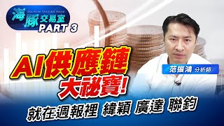 AI ODM全面甦醒! 供應鏈大祕寶就在週報裡! #6669緯穎 #2382廣達 #2317鴻海 #3450聯鈞 #5274信驊 (圖)