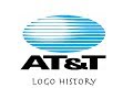 AT T Studios Logo History 20