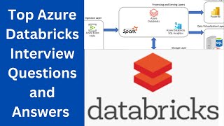 Azure Databricks Interview Questions