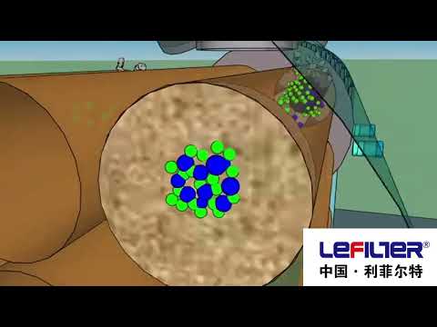 Dynamic demonstration of the internal structure of liquid-liquid coalescer