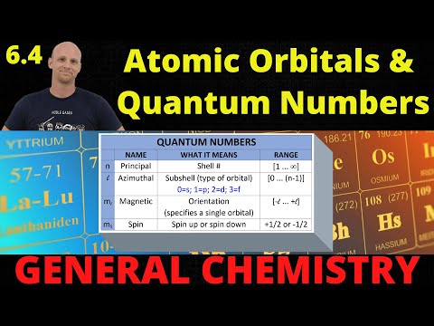 6.4 Quantum Numbers and Atomic Orbitals | General Chemistry