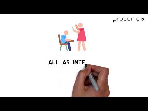 🚀Embracing Self-Organizing Teams: A Paradigm Shift 🚀