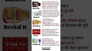 Top 5 Most Popular Multivitamins in India _ Maxirich _ Zincovit _ A to Z _ Health Ok(720P_HD)