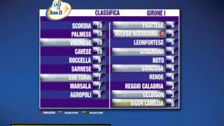 dilettanti-in-rete-del-29-settembre