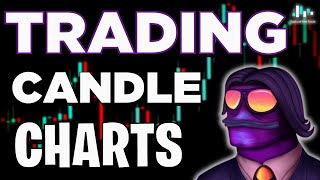 How to TRADE Candlestick Charts with CBS !