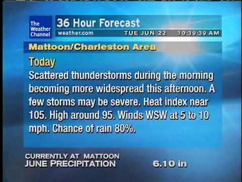 WeatherSTAR XL: Winding Down -Josh Harris