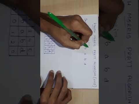 Knuth Morris pratt Algorithm