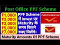 Post Office PPF Scheme । How Calculate PPF Scheme Interest + Maturity Amounts। PPF Scheme ।