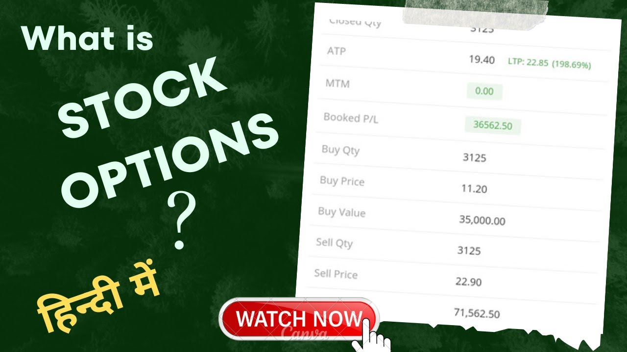 Stock Options Trading Tutorial