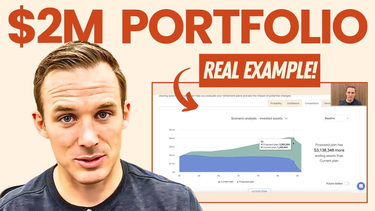 I’m 60 with $2M How Much Can I Spend in Retirement?