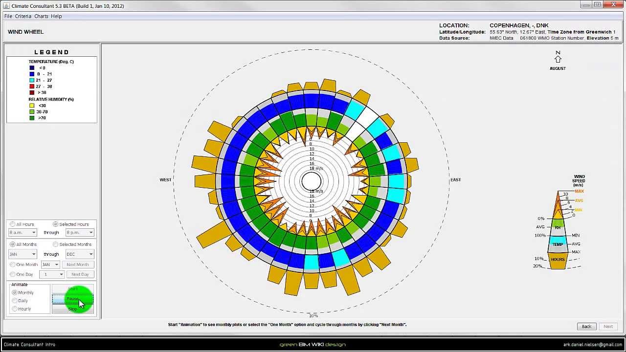 Climate Consultant - Basic Intro to visualize and analyze climate data
