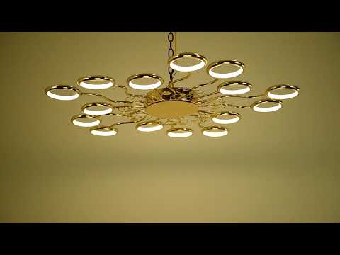 Превью видео