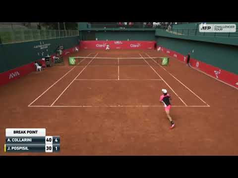 Andrea Collarini (ARG) vs Jaroslav Pospisil (CZE) Lima challenger (2) 2021 Round 1