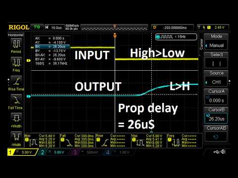 Land Boards - Optocoupler Performance - Part 1