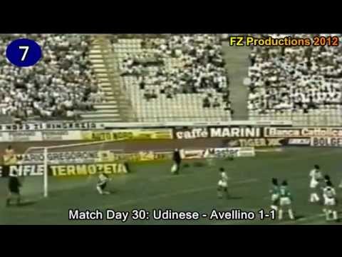 Edinho - 22 goals in Serie A (Udinese 1982-1987)