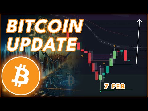 BITCOIN WEEKEND UPDATE🚨 (Bitcoin Price Prediction & News 2026)