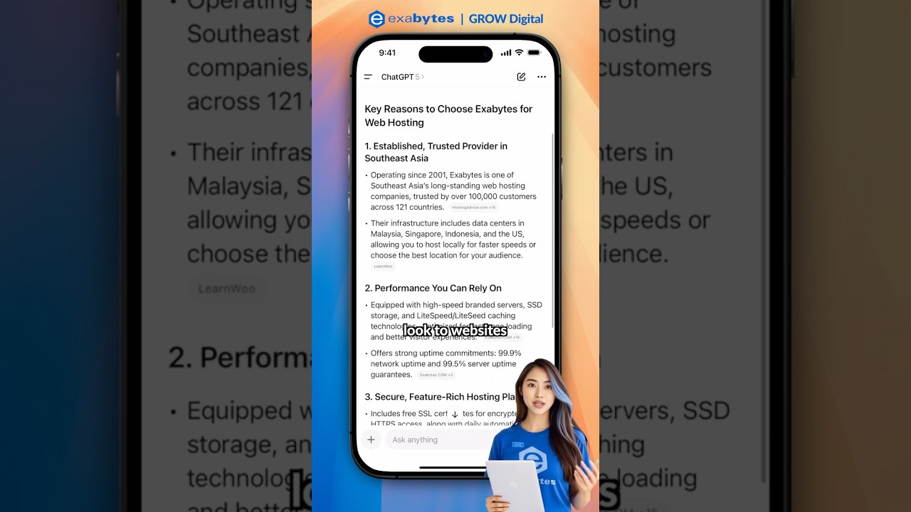 Your Website = Your Digital Identity