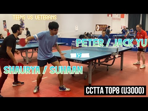 Suhaan [2230] /Shaurya vs Jack YU [2222] / Peter - U3000 Doubles Quarter Final - CCTTA Top8