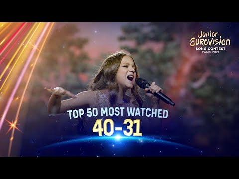 TOP 50 Most watched in 2021: 40 - 31 - Junior Eurovision Song Contest