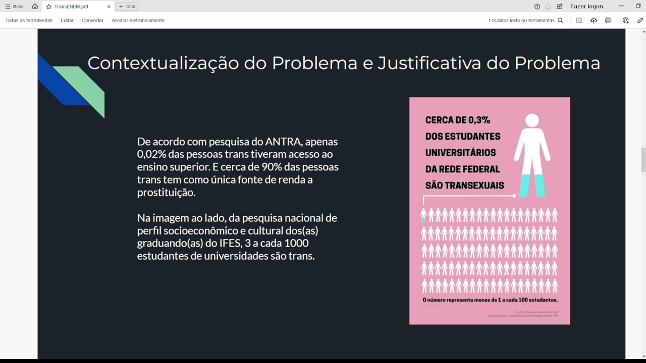 Pré-Projeto TransENEM, Pensamento Computacional e Python