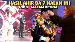 Download lagu LIVE!! FINAL RESULTS OF THE TOP 3 FOR THE THIRD NIGHT OF DANGDUT ACADEMY 7 TONIGHT mp3 Download lagu LIVE!! FINAL RESULTS OF THE TOP 3 FOR THE THIRD NIGHT OF DANGDUT ACADEMY 7 TONIGHT mp3