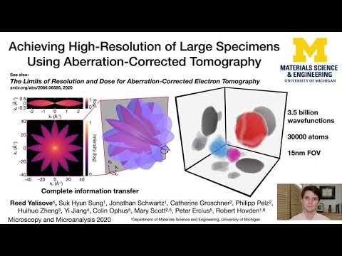 Achieving High-Resolution of Large Specimens Using Aberration-Corrected Tomography (3D TEM)