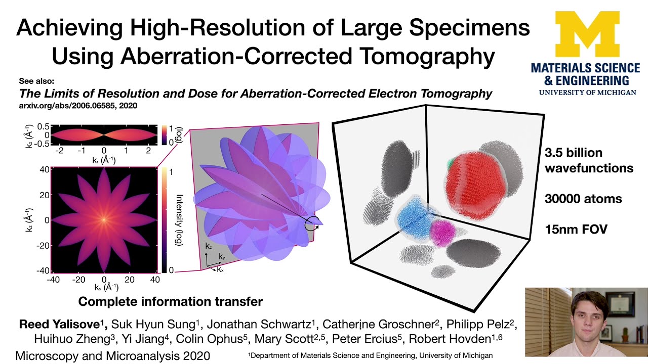 Achieving High-Resolution of Large Specimens Using Aberration-Corrected Tomography (3D TEM)