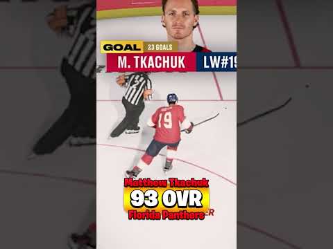 Scoring With The Entire Tkachuk Family On NHL 26 #NHL26 #NHL