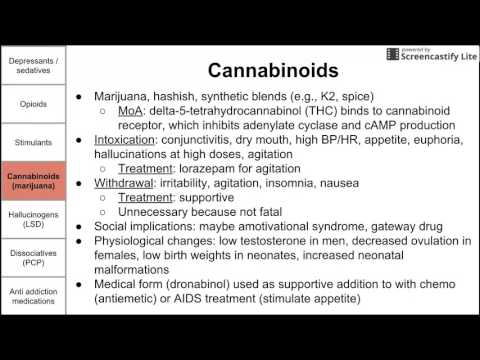 Drogas psicoactivas: farmacología, intoxicación, abstinencia y tratamiento