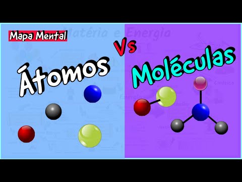 COMO diferenciar Átomos de Moléculas |Fácil|