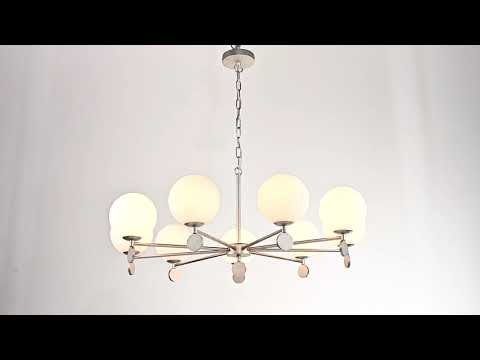 Превью видео