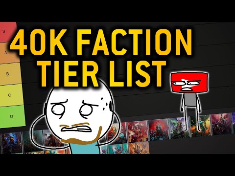Ranking Warhammer 40k Armies Based on My Correct Opinions