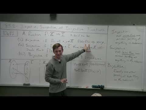 Proof, Set Theory, and Logic - Injective, Surjective, and Bijective Functions