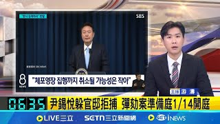 尹錫悅躲官邸拒捕 彈劾案準備庭1／14開庭 ｜三立新聞網 SETN.com