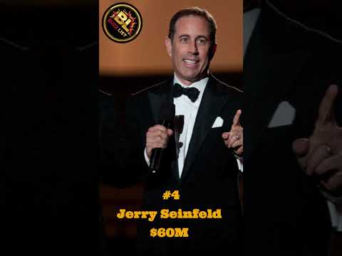 Top 10 Highest-Paid Actors in 2025 | The World's Wealthiest Movie Stars