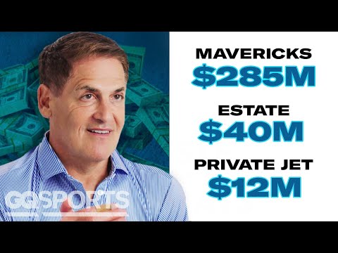 YouTube video about Discover Mark Cuban's Simple Trick for Affordable Produce