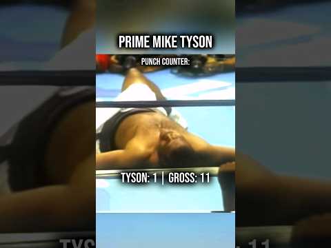 Mike Tyson Brutal Knockout 🔥